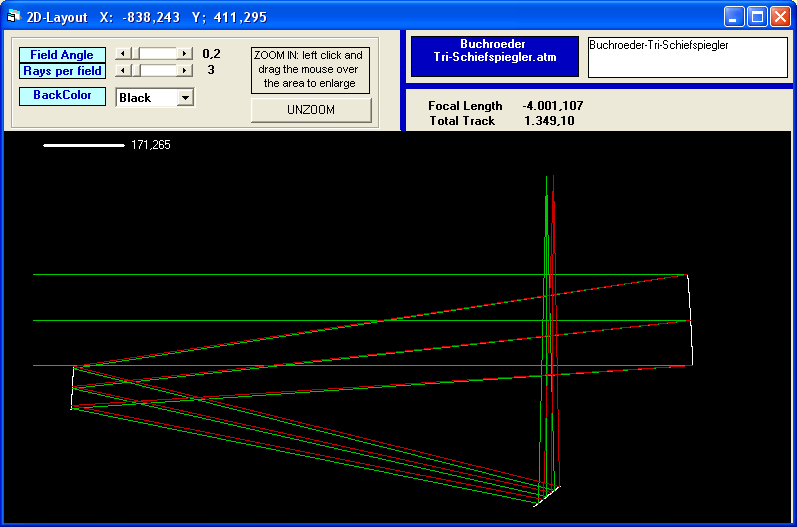 2DLayout