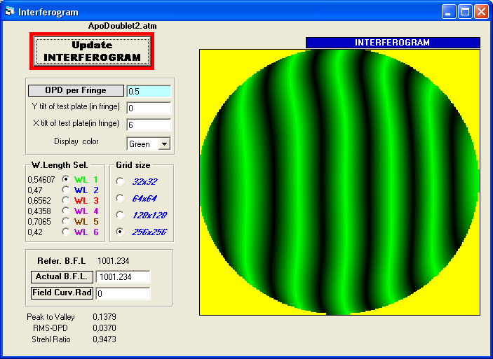 Interferogram