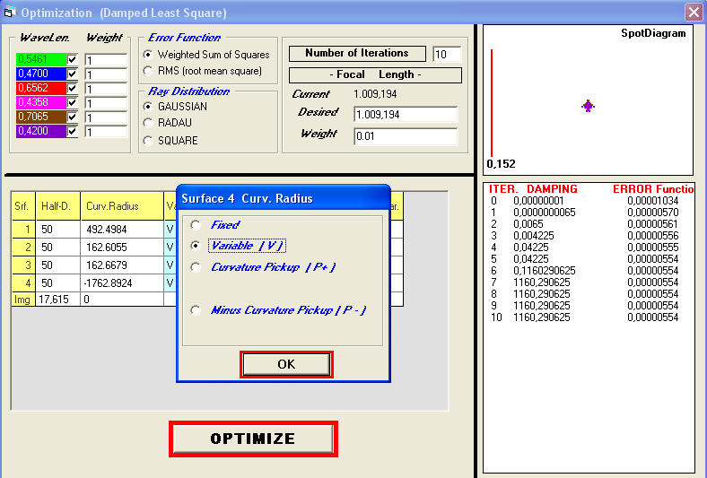 Optimization